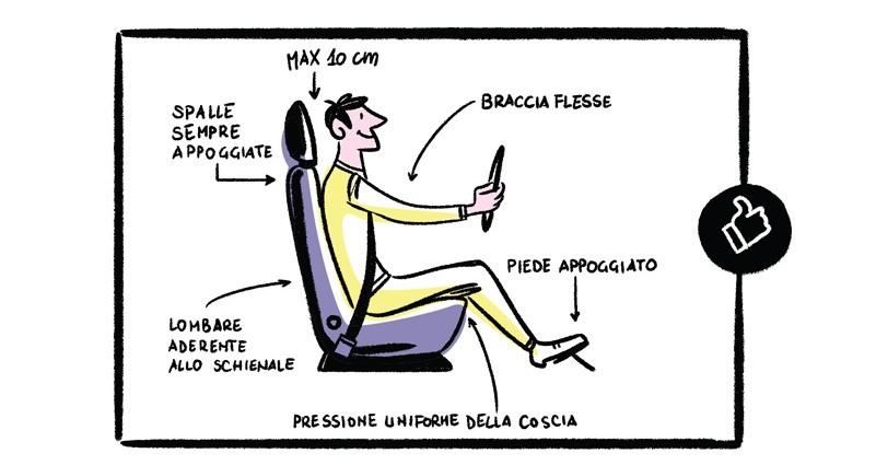Posizione di guida corretta: qual è? | Quiz Patente-immagine